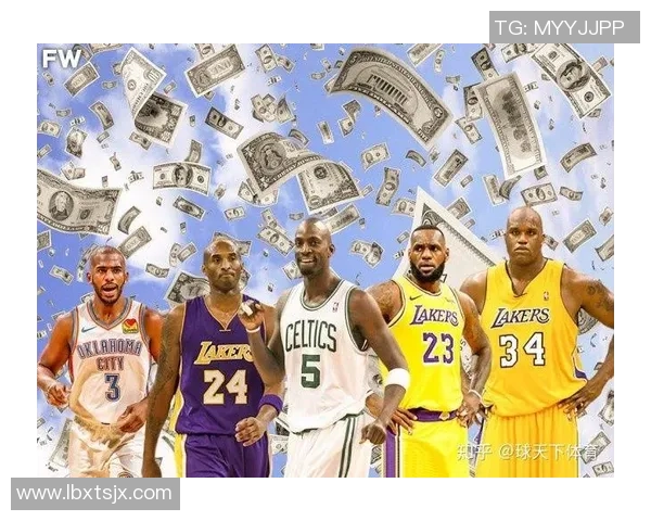 足球明星薪资对比NBA球员收入的背后真相与影响因素分析